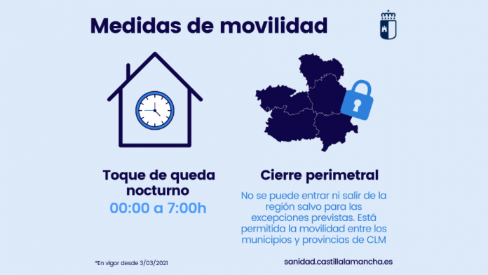 nivel 2 3 de marzo