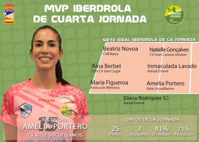 jornada04mvp